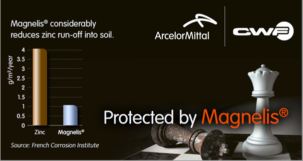 Arcelor Mittal 01